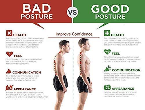 Adjustable Back Posture Corrector/ Slouching Relieve Pain Belt Women Men